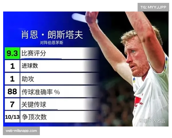 利兹联客场1-1逼平维拉 施塔赫任意球世界波破门